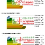 宣威不饱和树脂地坪，不饱和树脂防腐地坪,防腐蚀地坪施工厂家-缩略图2